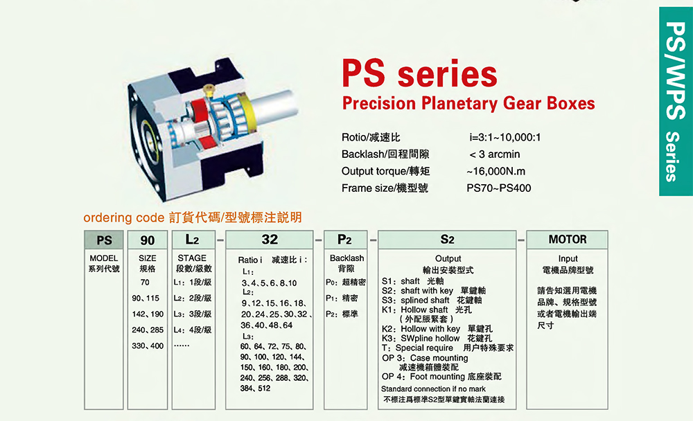 PS240_PS400ݔSξ<a href=http://m.hbptv.com/ target=_blank class=infotextkey>ǜpٙC(j)</a>