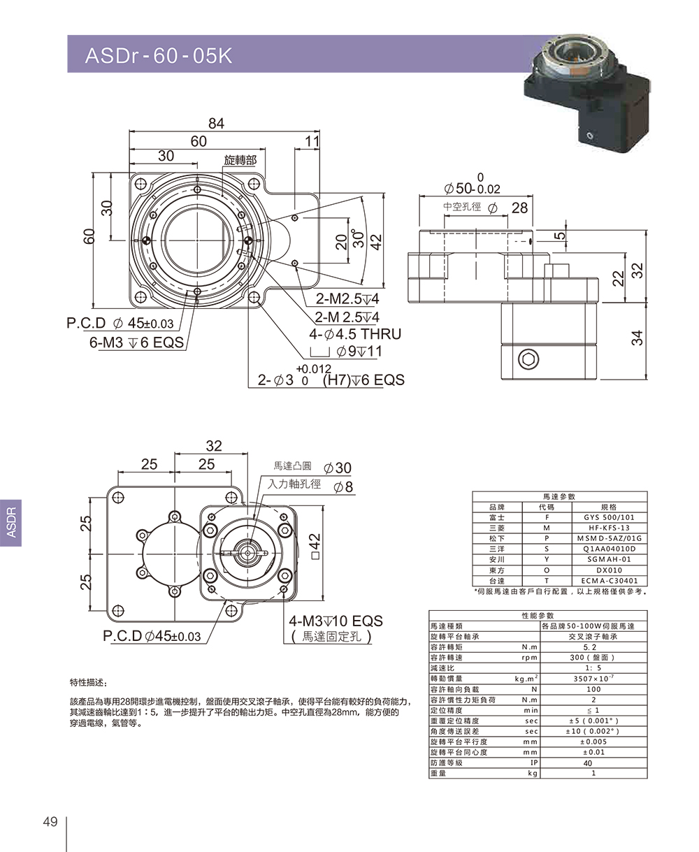  ASDr-60-18K-OS_h(hun)R_(d),TH пD(zhun)ƽ_(ti)bߴD
