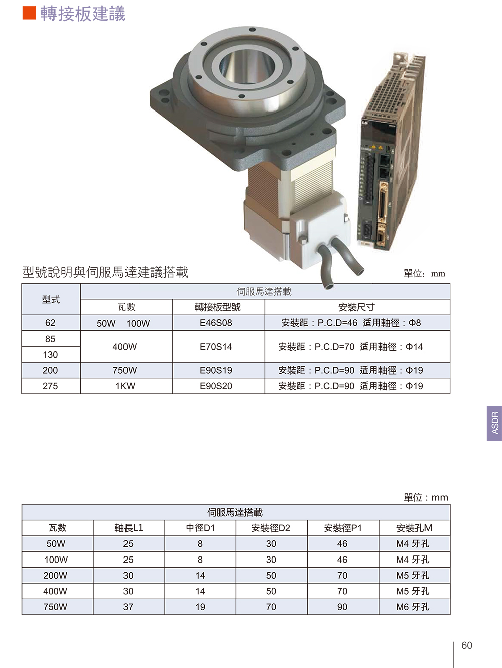 ASDr-275ŷ늙C(j),TH пD(zhun)ƽ_D(zhun)Ӱ彨h