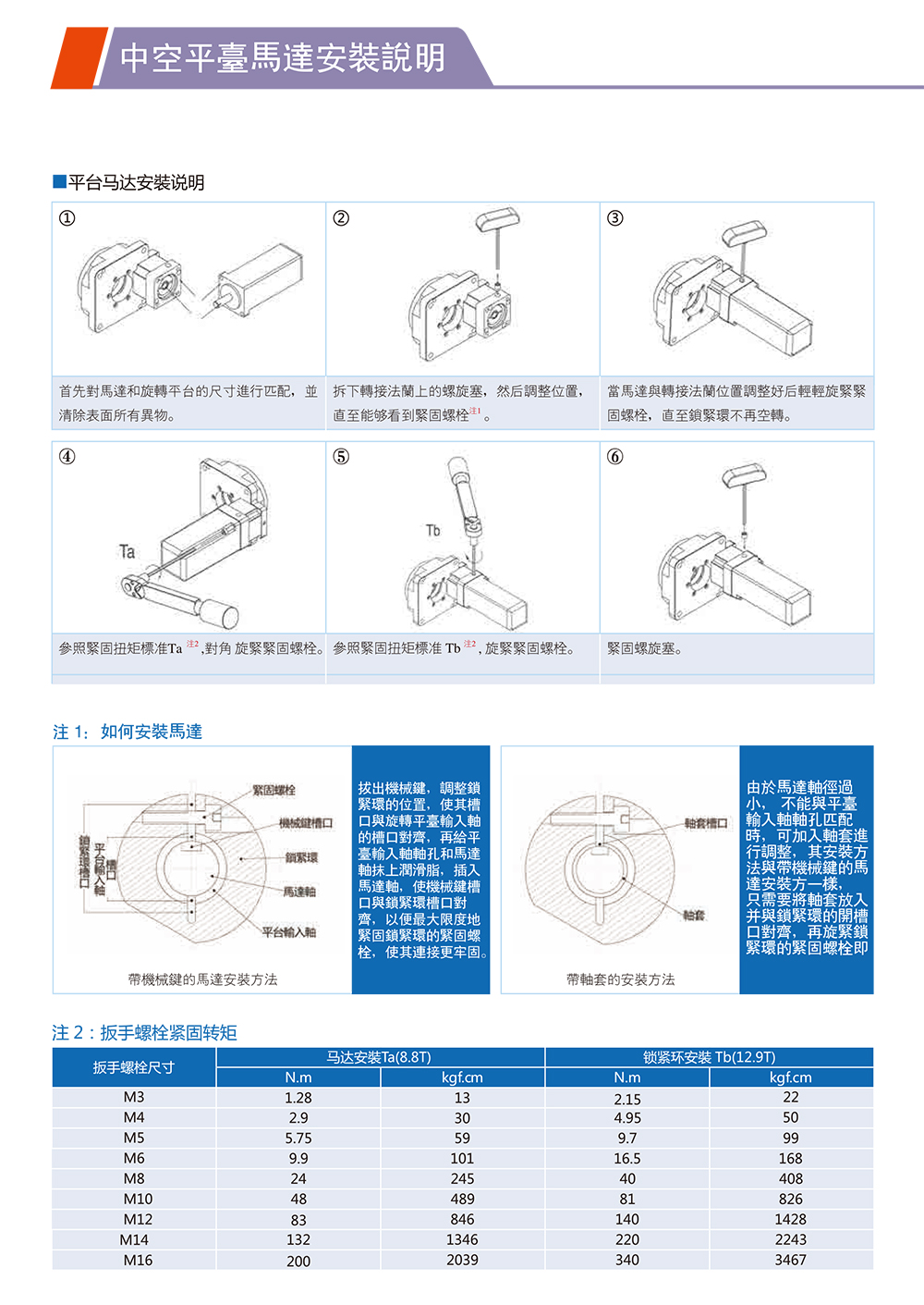 ASDr-275ŷ늙C(j),TH пD(zhun)ƽ_R_(d)bf
